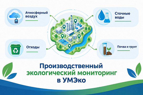 Производственный экологический мониторинг (ПЭМ) в Санкт-Петербурге — УМЭко | Разработка программы и сопровождение